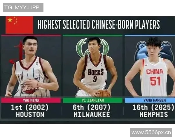 拓记杨瀚森应在更靠前的顺位被选中 他已赢得球队关键轮换位置